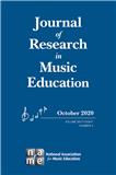 JOURNAL OF RESEARCH IN MUSIC EDUCATION