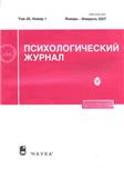 PSIKHOLOGICHESKII ZHURNAL