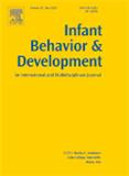 INFANT BEHAVIOR & DEVELOPMENT