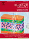 COLLOIDS AND SURFACES A-PHYSICOCHEMICAL AND ENGINEERING ASPE