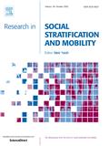 Research in Social Stratification and Mobility