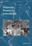 MATERIALS RESEARCH INNOVATIONS