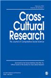 CROSS-CULTURAL RESEARCH