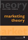 Marketing Theory