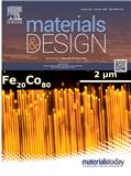 MATERIALS & DESIGN